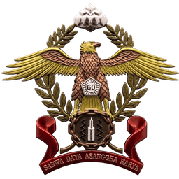 Logo Koperasi Nanggala Depohar 60